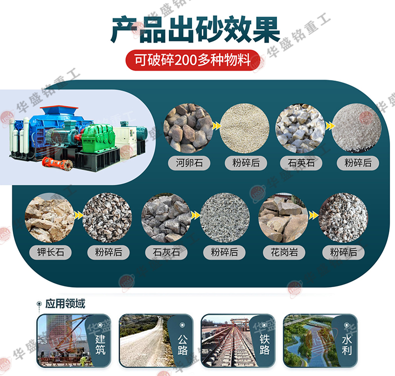 干料制砂机 硬料破碎机 湿料粉碎机 大型液压对辊制砂机 对辊破碎机 辊式制砂机厂家