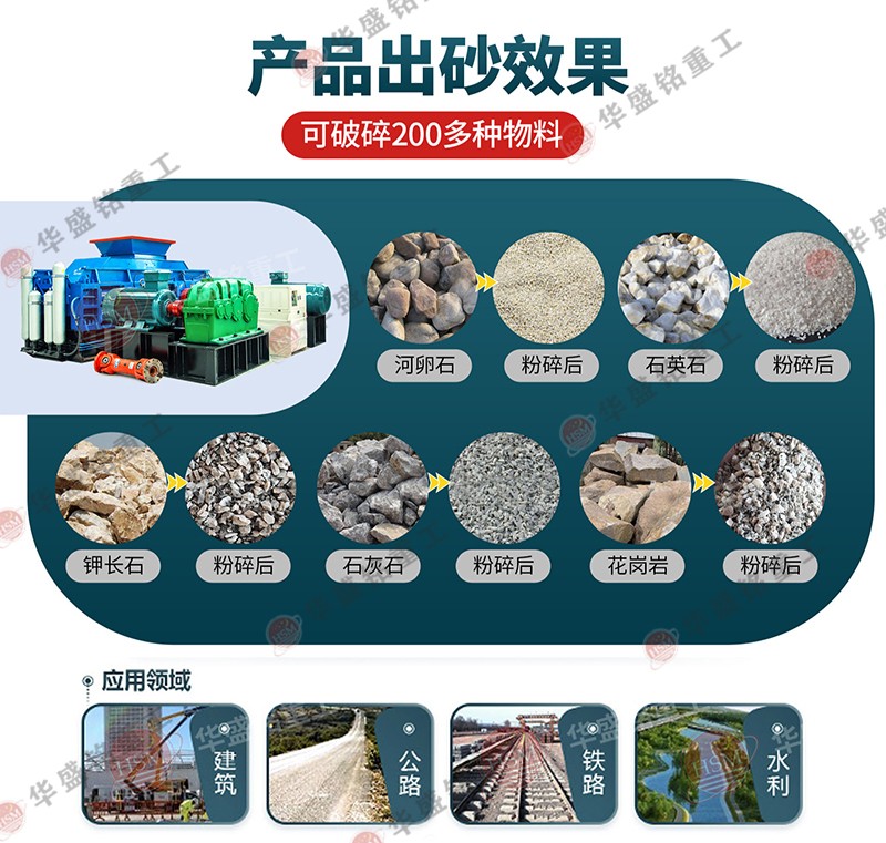 制砂机 全液压双辊式制砂机 对辊式制砂机厂家 华盛铭对辊机 