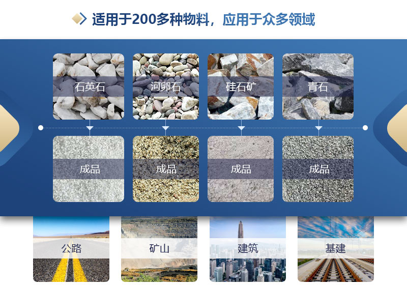 鹅卵石制砂机 华盛铭对辊制砂机 对辊机厂家