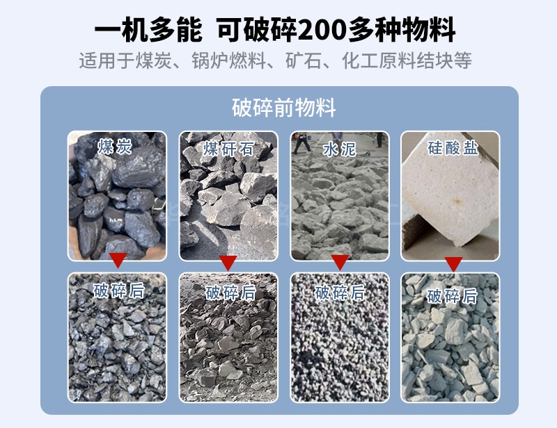 硅锰合金渣破碎机适用物料