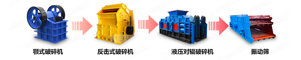 双辊破碎机制砂生产线 双辊破碎机制砂生产线