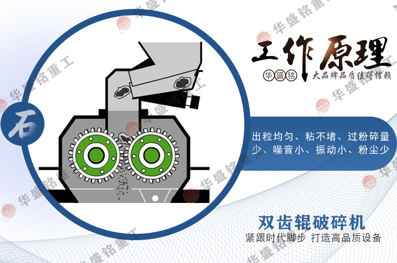 发电厂用碎煤机工作原理